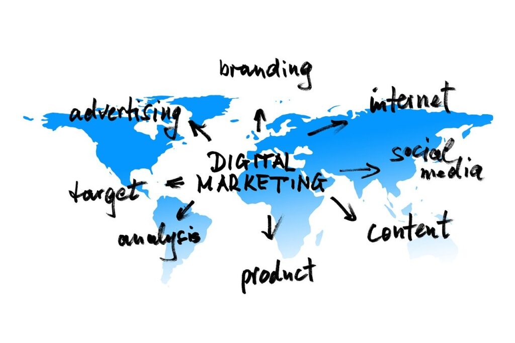 digital marketing services near me